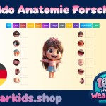 Kiddo Anatomie Forscher